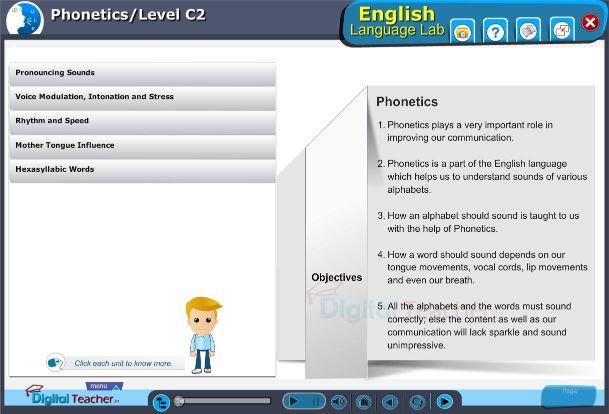 Pronunciation be improved by english language lab practical activity on phonetic